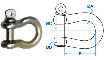 Clevis