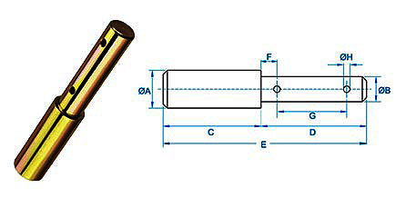 Implement Pin