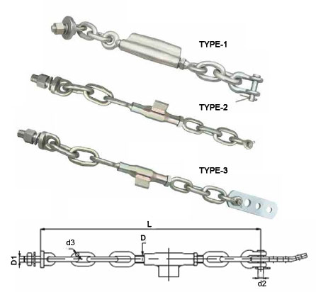 stabilizer-assembly