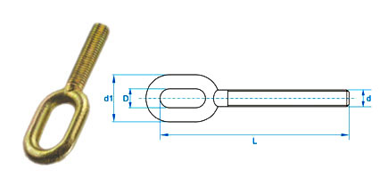 stabilizer-ends