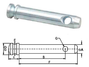 Top link pin